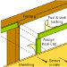 Building & Construction